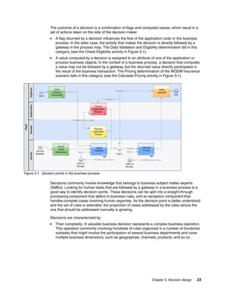 Chapter 3. Decision design 23
The outcome of a decision is a combination of flags and computed values, which result in a
set of actions taken on the side of the decision maker:
A flag returned by a decision influences the flow of the application code or the business
process. In the latter case, the activity that makes the decision is directly followed by a
gateway in the process map. The Data Validation and Eligibility determination fall in this
category (see the Check Eligibility activity in Figure 3-1).
A value computed by a decision is assigned to an attribute of one of the application or
process business objects. In the context of a business process, a decision that computes
a value may not be followed by a gateway, but the returned value directly participates in
the result of the business transaction. The Pricing determination of the WODM Insurance
scenario falls in this category (see the Calculate Pricing activity in Figure 3-1).
Figure 3-1 Decision points in the business process
Decisions commonly involve knowledge that belongs to business subject matter experts
(SMEs). Looking for human tasks that are followed by a gateway in a business process is a
good way to identify decision points. These decisions can be split into a straight-through
processing component that defers to business rules, and an exception component that
handles complex cases involving human expertise. As the decision point is better understood
and the set of rules is extended, the proportion of cases addressed by the rules versus the
one that should be addressed manually is growing.
Decisions are characterized by:
Their complexity: A valuable business decision represents a complex business operation.
This operation commonly involving hundreds of rules organized in a number of functional
subtasks that might involve the participation of several business departments and cover
multiple business dimensions, such as geographies, channels, products, and so on.
 