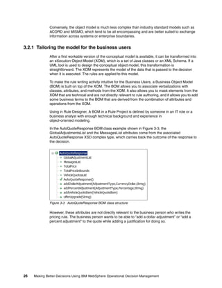 26 Making Better Decisions Using IBM WebSphere Operational Decision Management
Conversely, the object model is much less complex than industry standard models such as
ACORD and MISMO, which tend to be all encompassing and are better suited to exchange
information across systems or enterprise boundaries.
3.2.1 Tailoring the model for the business users
After a first workable version of the conceptual model is available, it can be transformed into
an eXecution Object Model (XOM), which is a set of Java classes or an XML Schema. If a
UML tool is used to design the conceptual object model, this transformation is
straightforward. The XOM represents the model of the data that is passed to the decision
when it is executed. The rules are applied to this model.
To make the rule writing activity intuitive for the Business Users, a Business Object Model
(BOM) is built on top of the XOM. The BOM allows you to associate verbalizations with
classes, attributes, and methods from the XOM. It also allows you to mask elements from the
XOM that are technical and are not directly relevant to rule authoring, and it allows you to add
some business terms to the BOM that are derived from the combination of attributes and
operations from the XOM.
Using in Rule Designer, A BOM in a Rule Project is defined by someone in an IT role or a
business analyst with enough technical background and experience in
object-oriented modeling.
In the AutoQuoteResponse BOM class example shown in Figure 3-3, the
GlobalAdjustmentsList and the MessagesList attributes come from the associated
AutoQuoteResponse XSD complex type, which carries back the outcome of the response to
the decision.
Figure 3-3 AutoQuoteResponse BOM class structure
However, these attributes are not directly relevant to the business person who writes the
pricing rule. The business person wants to be able to “add a dollar adjustment” or “add a
percent adjustment” to the quote while adding a justification for doing so.
 