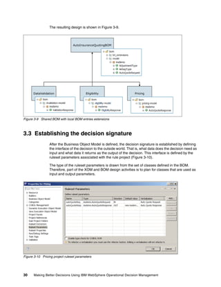 30 Making Better Decisions Using IBM WebSphere Operational Decision Management
The resulting design is shown in Figure 3-9.
Figure 3-9 Shared BOM with local BOM entries extensions
3.3 Establishing the decision signature
After the Business Object Model is defined, the decision signature is established by defining
the interface of the decision to the outside world. That is, what data does the decision need as
input and what data it returns as the output of the decision. This interface is defined by the
ruleset parameters associated with the rule project (Figure 3-10).
The type of the ruleset parameters is drawn from the set of classes defined in the BOM.
Therefore, part of the XOM and BOM design activities is to plan for classes that are used as
input and output parameters.
Figure 3-10 Pricing project ruleset parameters
AutoInsuranceQuotingBOM
DataValidation Eligibility Pricing
 