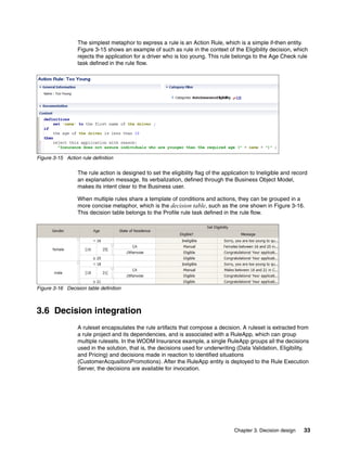 Chapter 3. Decision design 33
The simplest metaphor to express a rule is an Action Rule, which is a simple if-then entity.
Figure 3-15 shows an example of such as rule in the context of the Eligibility decision, which
rejects the application for a driver who is too young. This rule belongs to the Age Check rule
task defined in the rule flow.
Figure 3-15 Action rule definition
The rule action is designed to set the eligibility flag of the application to Ineligible and record
an explanation message. Its verbalization, defined through the Business Object Model,
makes its intent clear to the Business user.
When multiple rules share a template of conditions and actions, they can be grouped in a
more concise metaphor, which is the decision table, such as the one shown in Figure 3-16.
This decision table belongs to the Profile rule task defined in the rule flow.
Figure 3-16 Decision table definition
3.6 Decision integration
A ruleset encapsulates the rule artifacts that compose a decision. A ruleset is extracted from
a rule project and its dependencies, and is associated with a RuleApp, which can group
multiple rulesets. In the WODM Insurance example, a single RuleApp groups all the decisions
used in the solution, that is, the decisions used for underwriting (Data Validation, Eligibility,
and Pricing) and decisions made in reaction to identified situations
(CustomerAcqusitionPromotions). After the RuleApp entity is deployed to the Rule Execution
Server, the decisions are available for invocation.
 