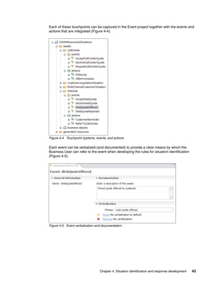 Chapter 4. Situation identification and response development 43
Each of these touchpoints can be captured in the Event project together with the events and
actions that are integrated (Figure 4-4).
Figure 4-4 Touchpoint systems, events, and actions
Each event can be verbalized (and documented) to provide a clear means by which the
Business User can refer to the event when developing the rules for situation identification
(Figure 4-5).
Figure 4-5 Event verbalization and documentation
 