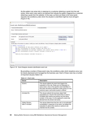 54 Making Better Decisions Using IBM WebSphere Operational Decision Management
As this pattern can arise only in response to a customer obtaining a quote from the call
center, other event rules need to be defined that indicate the pattern triggered by a customer
obtaining a quote from the website. In this case, as there are likely to be many quote
requests, the conditions under which the situation is identified might be more stringent
(Figure 4-18).
Figure 4-18 Event Designer situation identification event rule
By providing a number of these event rules, the conditions under which situations occur can
be clearly expressed and managed by the business user. Each of these rules has a number
of important clauses (Table 4-3).
Table 4-3 Event rules
Clause Description
<Event> This clause selects the event that triggers the
evaluation of the rule. Rules are not evaluated on
every event, only on the specific event identified. In
this case, the event is whenever a web quote (or in the
previous case a call center quote) is offered.
<Context ID> This clause selects the business object field
(populated as a result of the event) that is used to
correlate other events and actions into the same
context. In this case, it is the applicant’s name that
derived from the driver’s full name.
<Delay Clause>
“after 5 minutes”
This clause determines that the rule is not evaluated
immediately in response to the event, but delays the
evaluation to allow other events or actions to be
inserted into the context.
 