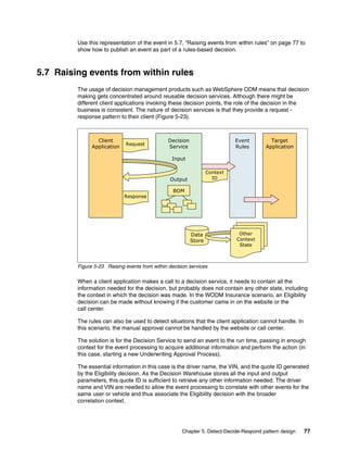 Chapter 5. Detect-Decide-Respond pattern design 77
Use this representation of the event in 5.7, “Raising events from within rules” on page 77 to
show how to publish an event as part of a rules-based decision.
5.7 Raising events from within rules
The usage of decision management products such as WebSphere ODM means that decision
making gets concentrated around reusable decision services. Although there might be
different client applications invoking these decision points, the role of the decision in the
business is consistent. The nature of decision services is that they provide a request -
response pattern to their client (Figure 5-23).
Figure 5-23 Raising events from within decision services
When a client application makes a call to a decision service, it needs to contain all the
information needed for the decision, but probably does not contain any other state, including
the context in which the decision was made. In the WODM Insurance scenario, an Eligibility
decision can be made without knowing if the customer came in on the website or the
call center.
The rules can also be used to detect situations that the client application cannot handle. In
this scenario, the manual approval cannot be handled by the website or call center.
The solution is for the Decision Service to send an event to the run time, passing in enough
context for the event processing to acquire additional information and perform the action (in
this case, starting a new Underwriting Approval Process).
The essential information in this case is the driver name, the VIN, and the quote ID generated
by the Eligibility decision. As the Decision Warehouse stores all the input and output
parameters, this quote ID is sufficient to retrieve any other information needed. The driver
name and VIN are needed to allow the event processing to correlate with other events for the
same user or vehicle and thus associate the Eligibility decision with the broader
correlation context.
Event
Rules
Context
ID
Response
Request
Decision
Service
Input
Output
Client
Application
BOM
Target
Application
Data
Store
Other
Context
State
 