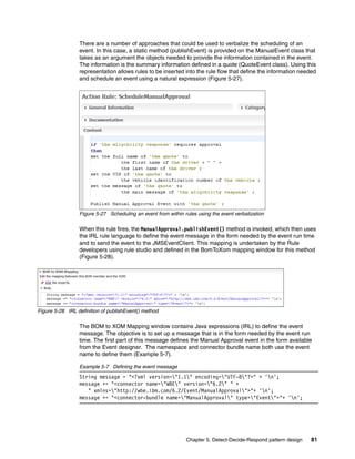 Chapter 5. Detect-Decide-Respond pattern design 81
There are a number of approaches that could be used to verbalize the scheduling of an
event. In this case, a static method (publishEvent) is provided on the ManualEvent class that
takes as an argument the objects needed to provide the information contained in the event.
The information is the summary information defined in a quote (QuoteEvent class). Using this
representation allows rules to be inserted into the rule flow that define the information needed
and schedule an event using a natural expression (Figure 5-27).
Figure 5-27 Scheduling an event from within rules using the event verbalization
When this rule fires, the ManualApproval.publishEvent() method is invoked, which then uses
the IRL rule language to define the event message in the form needed by the event run time
and to send the event to the JMSEventClient. This mapping is undertaken by the Rule
developers using rule studio and defined in the BomToXom mapping window for this method
(Figure 5-28).
Figure 5-28 IRL definition of publishEvent() method
The BOM to XOM Mapping window contains Java expressions (IRL) to define the event
message. The objective is to set up a message that is in the form needed by the event run
time. The first part of this message defines the Manual Approval event in the form available
from the Event designer. The namespace and connector bundle name both use the event
name to define them (Example 5-7).
Example 5-7 Defining the event message
String message = "<?xml version="1.1" encoding="UTF-8"?>" + 'n';
message += "<connector name="WBE" version="6.2" " +
" xmlns="http://wbe.ibm.com/6.2/Event/ManualApproval">"+ 'n';
message += "<connector-bundle name="ManualApproval" type="Event">"+ 'n';
 