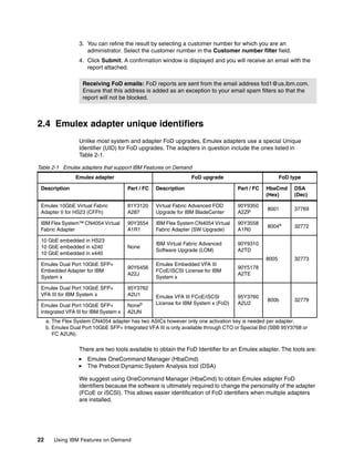 22 Using IBM Features on Demand
3. You can refine the result by selecting a customer number for which you are an
administrator. Select the customer number in the Customer number filter field.
4. Click Submit. A confirmation window is displayed and you will receive an email with the
report attached.
2.4 Emulex adapter unique identifiers
Unlike most system and adapter FoD upgrades, Emulex adapters use a special Unique
Identifier (UID) for FoD upgrades. The adapters in question include the ones listed in
Table 2-1.
Table 2-1 Emulex adapters that support IBM Features on Demand
There are two tools available to obtain the FoD Identifier for an Emulex adapter. The tools are:
򐂰 Emulex OneCommand Manager (HbaCmd)
򐂰 The Preboot Dynamic System Analysis tool (DSA)
We suggest using OneCommand Manager (HbaCmd) to obtain Emulex adapter FoD
identifiers because the software is ultimately required to change the personality of the adapter
(FCoE or iSCSI). This allows easier identification of FoD identifiers when multiple adapters
are installed.
Receiving FoD emails: FoD reports are sent from the email address fod1@us.ibm.com.
Ensure that this address is added as an exception to your email spam filters so that the
report will not be blocked.
Emulex adapter FoD upgrade FoD type
Description Part / FC Description Part / FC HbaCmd
(Hex)
DSA
(Dec)
Emulex 10GbE Virtual Fabric
Adapter II for HS23 (CFFh)
81Y3120
A287
Virtual Fabric Advanced FOD
Upgrade for IBM BladeCenter
90Y9350
A2ZP
8001 37769
IBM Flex System™ CN4054 Virtual
Fabric Adapter
90Y3554
A1R1
IBM Flex System CN4054 Virtual
Fabric Adapter (SW Upgrade)
90Y3558
A1R0
8004a
a. The Flex System CN4054 adapter has two ASICs however only one activation key is needed per adapter.
32772
10 GbE embedded in HS23
10 GbE embedded in x240
10 GbE embedded in x440
None
IBM Virtual Fabric Advanced
Software Upgrade (LOM)
90Y9310
A2TD
8005 32773
Emulex Dual Port 10GbE SFP+
Embedded Adapter for IBM
System x
90Y6456
A22J
Emulex Embedded VFA III
FCoE/iSCSI License for IBM
System x
90Y5178
A2TE
Emulex Dual Port 10GbE SFP+
VFA III for IBM System x
95Y3762
A2U1 Emulex VFA III FCoE/iSCSI
License for IBM System x (FoD)
95Y3760
A2U2
800b 32779
Emulex Dual Port 10GbE SFP+
Integrated VFA III for IBM System x
Noneb
A2UN
b. Emulex Dual Port 10GbE SFP+ Integrated VFA III is only available through CTO or Special Bid (SBB 95Y3768 or
FC A2UN).
 