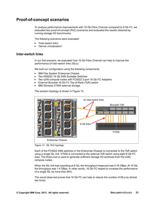 Proof-of-concept scenarios
To analyze performance improvements with 16 Gb Fibre Channel compared to 8 Gb FC, we
evaluated two proof-of-concept (PoC) scenarios and evaluated the results obtained by
running storage I/O benchmarks.
The following scenarios were evaluated:
“Inter-switch links”
“Server virtualization”

Inter-switch links
In our first scenario, we evaluated how 16 Gb Fibre Channel can help to improve the
performance of inter-switch links (ISLs).
We built our configuration using the following components:
IBM Flex System Enterprise Chassis
Two EN5022 16 Gb SAN Scalable Switches
Two x240 compute nodes with FC5022 2-port 16 Gb FC Adapters
External Brocade 16 Gb FC Top-of-Rack (ToR) switch
IBM Storwize V7000 external storage
The solution topology is shown in Figure 13.

Power
Supply
Bay

1

10

3

Power
Supply
Bay

2

5

4
CMM2

I/O Bay

I/O Bay

I/O Bay

I/O Bay

2x inter-switch links

CMM
Bay

6

5

Brocade ToR

4
Fan
Bay

Power
Supply
Bay

Fan
Bay

Power
Supply
Bay

Fan
Bay

Fan
Bay

Power
Supply
Bays

3

6

2

5

1

4

Fan
Bays

10
9
8
7
6

5
4
3
2
1

Fan
Bay

Fan
Bay

8 Gb links

Power
Supply
Bay

Power
Supply
Bay

Fan
Bay

Fan
Bay

3

V7000

2

1

CMM1
1

6

3

2

1

4

Enterprise Chassis
Figure 13 ISL PoC topology

Each of the FC5022 SAN switches in the Enterprise Chassis is connected to the ToR switch
using a single ISL link. V7000 is connected to the external ToR switch using eight 8 Gb FC
links. The KGen tool is used to generate sufficient storage I/O workload from the x240
compute nodes.
When the ISL link was operating at 8 Gb, the throughput measured was 0.76 GBps. At 16 Gb,
the throughput was 1.4 GBps. In other words, 16 Gb FC helped to increase the performance
of a single ISL by more than 80%.
The result observed proves that 16 Gb FC can help to reduce the number of ISLs by almost
two times.

© Copyright IBM Corp. 2013. All rights reserved.

ibm.com/redbooks

31

 