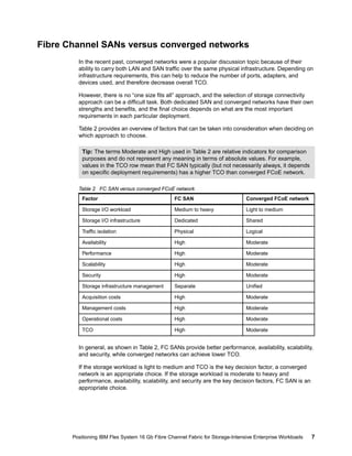Fibre Channel SANs versus converged networks
In the recent past, converged networks were a popular discussion topic because of their
ability to carry both LAN and SAN traffic over the same physical infrastructure. Depending on
infrastructure requirements, this can help to reduce the number of ports, adapters, and
devices used, and therefore decrease overall TCO.
However, there is no “one size fits all” approach, and the selection of storage connectivity
approach can be a difficult task. Both dedicated SAN and converged networks have their own
strengths and benefits, and the final choice depends on what are the most important
requirements in each particular deployment.
Table 2 provides an overview of factors that can be taken into consideration when deciding on
which approach to choose.
Tip: The terms Moderate and High used in Table 2 are relative indicators for comparison
purposes and do not represent any meaning in terms of absolute values. For example,
values in the TCO row mean that FC SAN typically (but not necessarily always, it depends
on specific deployment requirements) has a higher TCO than converged FCoE network.
Table 2 FC SAN versus converged FCoE network
Factor

FC SAN

Converged FCoE network

Storage I/O workload

Medium to heavy

Light to medium

Storage I/O infrastructure

Dedicated

Shared

Traffic isolation

Physical

Logical

Availability

High

Moderate

Performance

High

Moderate

Scalability

High

Moderate

Security

High

Moderate

Storage infrastructure management

Separate

Unified

Acquisition costs

High

Moderate

Management costs

High

Moderate

Operational costs

High

Moderate

TCO

High

Moderate

In general, as shown in Table 2, FC SANs provide better performance, availability, scalability,
and security, while converged networks can achieve lower TCO.
If the storage workload is light to medium and TCO is the key decision factor, a converged
network is an appropriate choice. If the storage workload is moderate to heavy and
performance, availability, scalability, and security are the key decision factors, FC SAN is an
appropriate choice.

Positioning IBM Flex System 16 Gb Fibre Channel Fabric for Storage-Intensive Enterprise Workloads

7

 