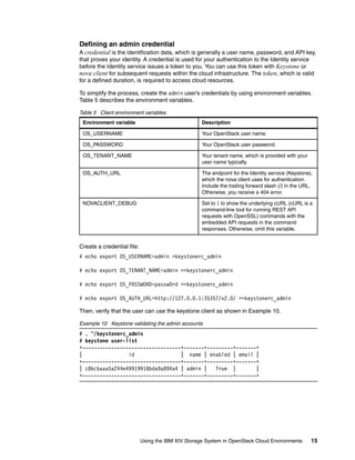 Using the IBM XIV Storage System in OpenStack Cloud Environments 15
Defining an admin credential
A credential is the identification data, which is generally a user name, password, and API key,
that proves your identity. A credential is used for your authentication to the Identity service
before the Identity service issues a token to you. You can use this token with Keystone or
nova client for subsequent requests within the cloud infrastructure. The token, which is valid
for a defined duration, is required to access cloud resources.
To simplify the process, create the admin user’s credentials by using environment variables.
Table 5 describes the environment variables.
Table 5 Client environment variables
Create a credential file:
# echo export OS_USERNAME=admin >keystonerc_admin
# echo export OS_TENANT_NAME=admin >>keystonerc_admin
# echo export OS_PASSWORD=passw0rd >>keystonerc_admin
# echo export OS_AUTH_URL=http://127.0.0.1:35357/v2.0/ >>keystonerc_admin
Then, verify that the user can use the keystone client as shown in Example 10.
Example 10 Keystone validating the admin accounts
# . ~/keystonerc_admin
# keystone user-list
+----------------------------------+-------+---------+-------+
| id | name | enabled | email |
+----------------------------------+-------+---------+-------+
| c8bcbaaa5a244e49919918bda9a894a4 | admin | True | |
+----------------------------------+-------+---------+-------+
Environment variable Description
OS_USERNAME Your OpenStack user name.
OS_PASSWORD Your OpenStack user password.
OS_TENANT_NAME Your tenant name, which is provided with your
user name typically.
OS_AUTH_URL The endpoint for the Identity service (Keystone),
which the nova client uses for authentication.
Include the trailing forward slash (/) in the URL.
Otherwise, you receive a 404 error.
NOVACLIENT_DEBUG Set to 1 to show the underlying cURL (cURL is a
command-line tool for running REST API
requests with OpenSSL) commands with the
embedded API requests in the command
responses. Otherwise, omit this variable.
 