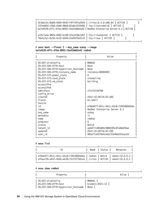 34 Using the IBM XIV Storage System in OpenStack Cloud Environments
+--------------------------------------+-----------------------+--------+--------+
| 0c5de13c-8a66-4004-9b42-797f34fa2059 | cirros-0.3.0-x86_64 | ACTIVE | |
| 53fee854-c9b6-4b66-98e6-62a8c5244d66 | tty-linuxramdisk | ACTIVE | |
| 5a7e4539-df7c-47be-8093-7da418d62e42 | RedHat Enterprise Server 6.3 | ACTIVE |
|
| a19c7ada-982b-4062-bc09-32ac618e1d4f | tty-linuxkernel | ACTIVE | |
| f6e3c2a1-8c5b-4c32-bb40-2ed45f563133 | tty-linux | ACTIVE | |
+--------------------------------------+-----------------------+--------+--------+
# nova boot --flavor 2 --key_name oskey --image
5a7e4539-df7c-47be-8093-7da418d62e42 redhat
+-------------------------------------+--------------------------------------+
| Property | Value |
+-------------------------------------+--------------------------------------+
| OS-DCF:diskConfig | MANUAL |
| OS-EXT-SRV-ATTR:host | None |
| OS-EXT-SRV-ATTR:hypervisor_hostname | None |
| OS-EXT-SRV-ATTR:instance_name | instance-00000003 |
| OS-EXT-STS:power_state | 0 |
| OS-EXT-STS:task_state | scheduling |
| OS-EXT-STS:vm_state | building |
| accessIPv4 | |
| accessIPv6 | |
| adminPass | JTnrCV33dT6N |
| config_drive | |
| created | 2012-10-26T16:07:28Z |
| flavor | m1.small |
| hostId | |
| id | ef6e6477-951c-4b1c-b5c8-73943800d5da |
| image | RedHat Enterprise Server 6.3 |
| key_name | oskey |
| metadata | {} |
| name | redhat |
| progress | 0 |
| status | BUILD |
| tenant_id | aedd77cd85d84c9886395c8fa8e620ae |
| updated | 2012-10-26T16:07:29Z |
| user_id | 965e7fa9579e4ceba733e9bb225aac63 |
+-------------------------------------+--------------------------------------+
# nova list
+--------------------------------------+--------+--------+----------------+
| ID | Name | Status | Networks |
+--------------------------------------+--------+--------+----------------+
| ef6e6477-951c-4b1c-b5c8-73943800d5da | redhat | BUILD | vmnet=10.0.0.3 |
| efbaa726-ab57-4d5b-ab39-741f57f0d1a3 | cirros | ACTIVE | vmnet=10.0.0.2 |
+--------------------------------------+--------+--------+----------------+
# nova show redhat
+-------------------------------------+------------------------------------------+
| Property | Value |
+-------------------------------------+------------------------------------------+
| OS-DCF:diskConfig | MANUAL |
| OS-EXT-SRV-ATTR:host | blade11-HS21-13 |
| OS-EXT-SRV-ATTR:hypervisor_hostname | None |
 