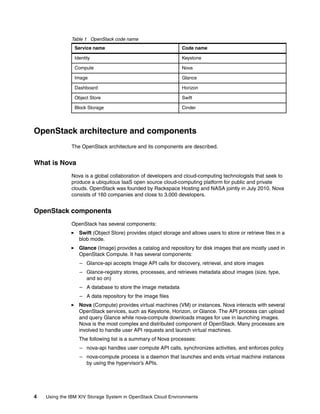 4 Using the IBM XIV Storage System in OpenStack Cloud Environments
Table 1 OpenStack code name
OpenStack architecture and components
The OpenStack architecture and its components are described.
What is Nova
Nova is a global collaboration of developers and cloud-computing technologists that seek to
produce a ubiquitous IaaS open source cloud-computing platform for public and private
clouds. OpenStack was founded by Rackspace Hosting and NASA jointly in July 2010. Nova
consists of 160 companies and close to 3,000 developers.
OpenStack components
OpenStack has several components:
Swift (Object Store) provides object storage and allows users to store or retrieve files in a
blob mode.
Glance (Image) provides a catalog and repository for disk images that are mostly used in
OpenStack Compute. It has several components:
– Glance-api accepts Image API calls for discovery, retrieval, and store images
– Glance-registry stores, processes, and retrieves metadata about images (size, type,
and so on)
– A database to store the image metadata
– A data repository for the image files
Nova (Compute) provides virtual machines (VM) or instances. Nova interacts with several
OpenStack services, such as Keystone, Horizon, or Glance. The API process can upload
and query Glance while nova-compute downloads images for use in launching images.
Nova is the most complex and distributed component of OpenStack. Many processes are
involved to handle user API requests and launch virtual machines.
The following list is a summary of Nova processes:
– nova-api handles user compute API calls, synchronizes activities, and enforces policy.
– nova-compute process is a daemon that launches and ends virtual machine instances
by using the hypervisor’s APIs.
Service name Code name
Identity Keystone
Compute Nova
Image Glance
Dashboard Horizon
Object Store Swift
Block Storage Cinder
 