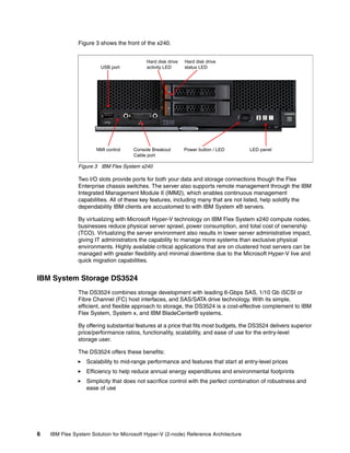 IBM Flex System for Hyper-V (2-node) Reference Arc…