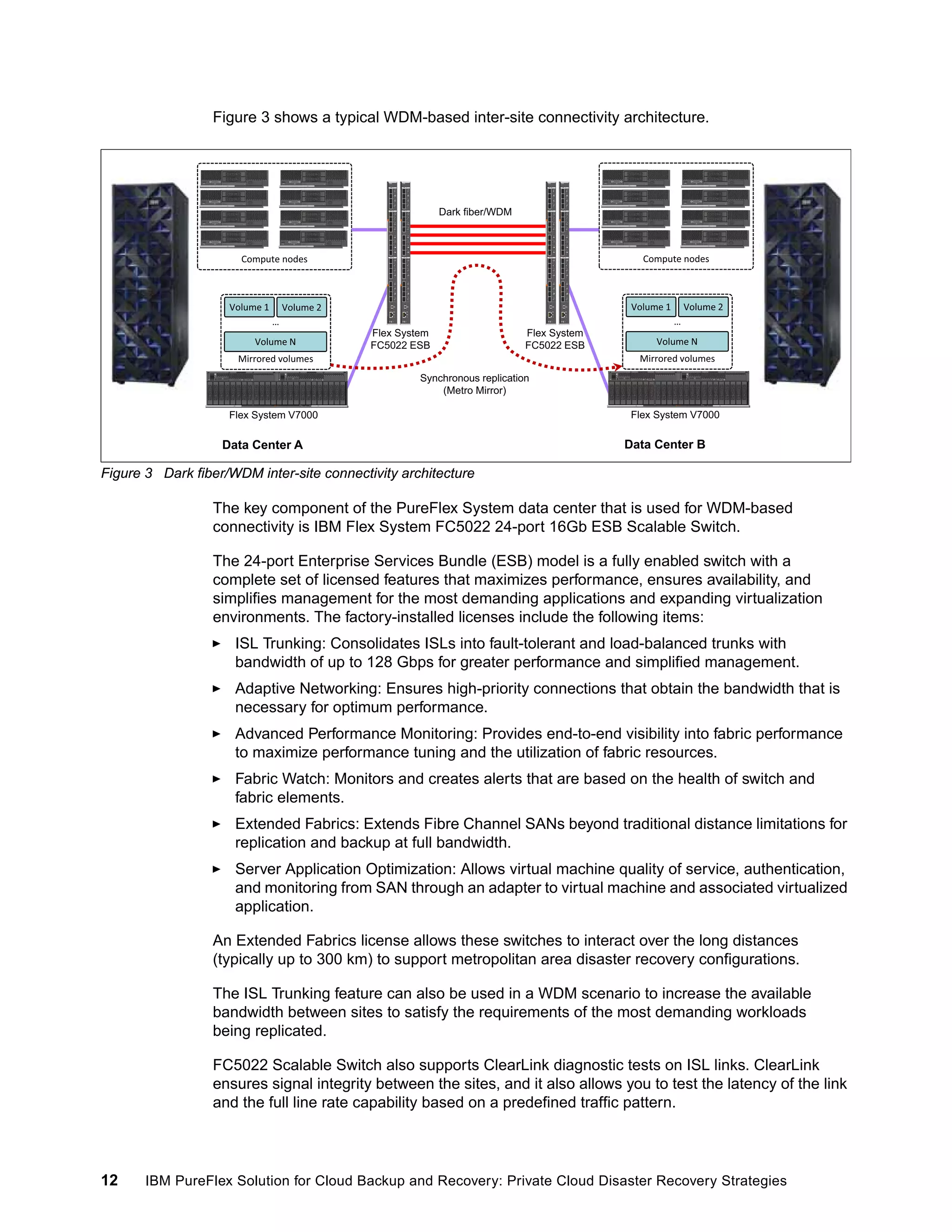 Figure 3 shows a typical WDM-based inter-site connectivity architecture.

Dark fiber/WDM

Compute nodes

Compute nodes

Volume 1

Volume 1

Volume 2

Volume N

Volume 2
…

…
Flex System
FC5022 ESB

Flex System
FC5022 ESB

Volume N
Mirrored volumes

Mirrored volumes
Synchronous replication
(Metro Mirror)
Flex System V7000

Data Center A

Flex System V7000

Data Center B

Figure 3 Dark fiber/WDM inter-site connectivity architecture

The key component of the PureFlex System data center that is used for WDM-based
connectivity is IBM Flex System FC5022 24-port 16Gb ESB Scalable Switch.
The 24-port Enterprise Services Bundle (ESB) model is a fully enabled switch with a
complete set of licensed features that maximizes performance, ensures availability, and
simplifies management for the most demanding applications and expanding virtualization
environments. The factory-installed licenses include the following items:
ISL Trunking: Consolidates ISLs into fault-tolerant and load-balanced trunks with
bandwidth of up to 128 Gbps for greater performance and simplified management.
Adaptive Networking: Ensures high-priority connections that obtain the bandwidth that is
necessary for optimum performance.
Advanced Performance Monitoring: Provides end-to-end visibility into fabric performance
to maximize performance tuning and the utilization of fabric resources.
Fabric Watch: Monitors and creates alerts that are based on the health of switch and
fabric elements.
Extended Fabrics: Extends Fibre Channel SANs beyond traditional distance limitations for
replication and backup at full bandwidth.
Server Application Optimization: Allows virtual machine quality of service, authentication,
and monitoring from SAN through an adapter to virtual machine and associated virtualized
application.
An Extended Fabrics license allows these switches to interact over the long distances
(typically up to 300 km) to support metropolitan area disaster recovery configurations.
The ISL Trunking feature can also be used in a WDM scenario to increase the available
bandwidth between sites to satisfy the requirements of the most demanding workloads
being replicated.
FC5022 Scalable Switch also supports ClearLink diagnostic tests on ISL links. ClearLink
ensures signal integrity between the sites, and it also allows you to test the latency of the link
and the full line rate capability based on a predefined traffic pattern.

12

IBM PureFlex Solution for Cloud Backup and Recovery: Private Cloud Disaster Recovery Strategies

 