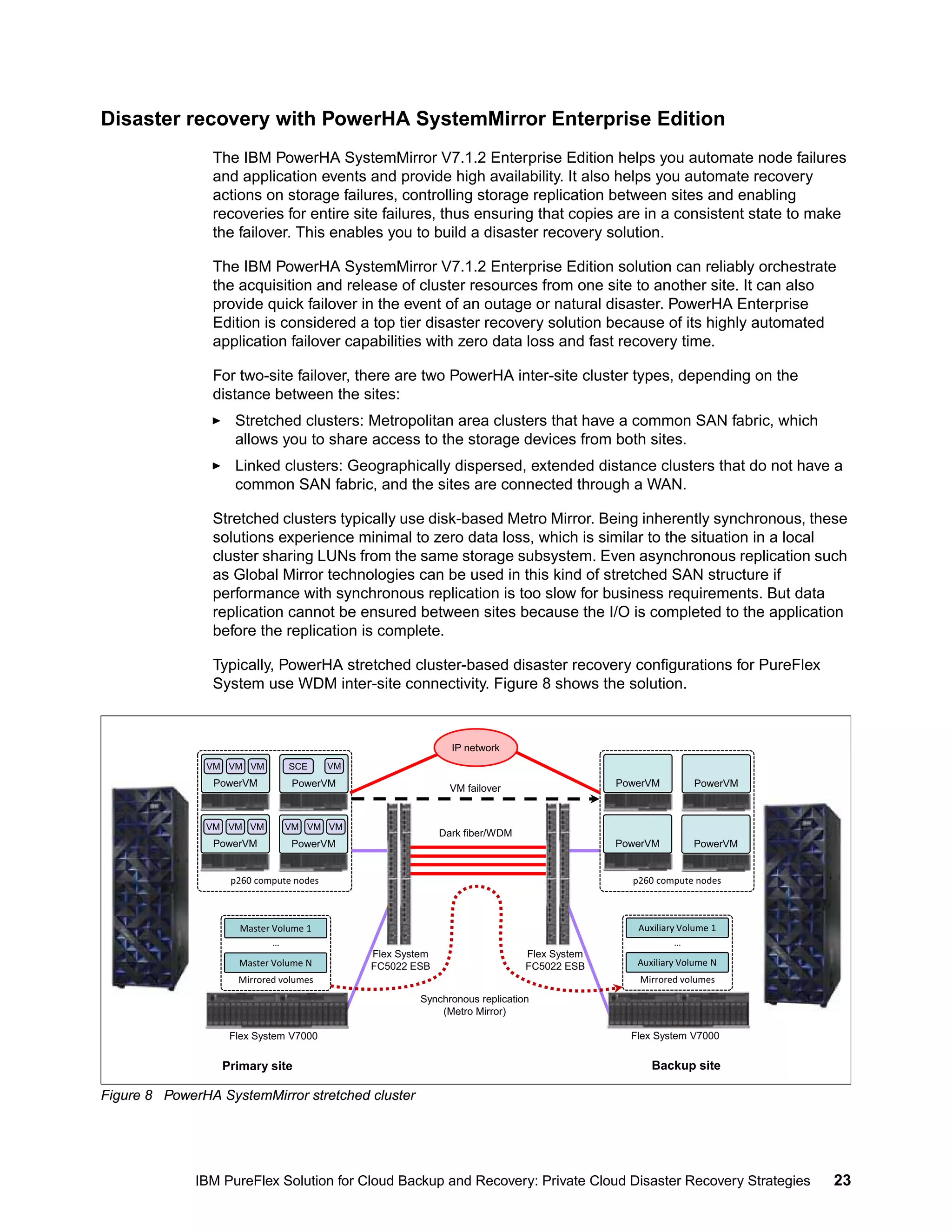 Disaster recovery with PowerHA SystemMirror Enterprise Edition
The IBM PowerHA SystemMirror V7.1.2 Enterprise Edition helps you automate node failures
and application events and provide high availability. It also helps you automate recovery
actions on storage failures, controlling storage replication between sites and enabling
recoveries for entire site failures, thus ensuring that copies are in a consistent state to make
the failover. This enables you to build a disaster recovery solution.
The IBM PowerHA SystemMirror V7.1.2 Enterprise Edition solution can reliably orchestrate
the acquisition and release of cluster resources from one site to another site. It can also
provide quick failover in the event of an outage or natural disaster. PowerHA Enterprise
Edition is considered a top tier disaster recovery solution because of its highly automated
application failover capabilities with zero data loss and fast recovery time.
For two-site failover, there are two PowerHA inter-site cluster types, depending on the
distance between the sites:
Stretched clusters: Metropolitan area clusters that have a common SAN fabric, which
allows you to share access to the storage devices from both sites.
Linked clusters: Geographically dispersed, extended distance clusters that do not have a
common SAN fabric, and the sites are connected through a WAN.
Stretched clusters typically use disk-based Metro Mirror. Being inherently synchronous, these
solutions experience minimal to zero data loss, which is similar to the situation in a local
cluster sharing LUNs from the same storage subsystem. Even asynchronous replication such
as Global Mirror technologies can be used in this kind of stretched SAN structure if
performance with synchronous replication is too slow for business requirements. But data
replication cannot be ensured between sites because the I/O is completed to the application
before the replication is complete.
Typically, PowerHA stretched cluster-based disaster recovery configurations for PureFlex
System use WDM inter-site connectivity. Figure 8 shows the solution.

IP network
VM VM VM

SCE

VM

PowerVM

PowerVM

VM VM VM

VM VM VM

PowerVM

PowerVM

PowerVM

Dark fiber/WDM

PowerVM

PowerVM

VM failover

PowerVM

p260 compute nodes

p260 compute nodes

Master Volume 1
…

Auxiliary Volume 1
…

Master Volume N

Flex System
FC5022 ESB

Flex System
FC5022 ESB

Auxiliary Volume N
Mirrored volumes

Mirrored volumes
Synchronous replication
(Metro Mirror)
Flex System V7000

Primary site

Flex System V7000

Backup site

Figure 8 PowerHA SystemMirror stretched cluster

IBM PureFlex Solution for Cloud Backup and Recovery: Private Cloud Disaster Recovery Strategies

23

 