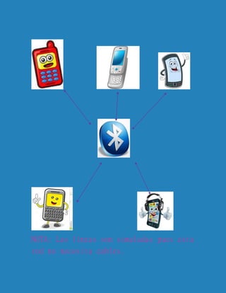 NOTA: Las líneas son simuladas pues esta red no necesita cables. 