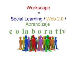 Workscape = Social Learning  /  Web 2.0  /  Aprendizaje  colaborativo 