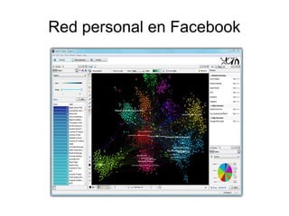 Red personal en Facebook
 