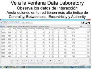 Ve a la ventana Data Laboratory
Observa los datos de interacción
Anota quienes en tu red tienen más alto índice de
Centrality, Betweeness, Eccentricity y Authority
 