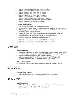 IBM Flex System p460 Compute Node (POWER7+ SCM)
IBM Flex System EN6132 2-port 40Gb Ethernet Adapter
IBM Flex System FC5052 2-port 16Gb FC Adapter
IBM Flex System FC5054 4-port 16Gb FC Adapter
IBM Flex System FC5172 2-port 16Gb FC Adapter
IBM Flex System FC5024D 4-port 16Gb FC Adapter
IBM Flex System IB6132D 2-port FDR InfiniBand Adapter
IBM Flex System Fabric SI4093 System Interconnect Module
IBM Flex System EN6131 40Gb Ethernet Switch

Changed information
The FSM can now manage up to 16 Flex System chassis
Updated feature codes in tables. With the announcement of x240 model 8737-15X in the
AAS ordering system, the same feature code is now used for all x86 compute nodes in
both XCC (x-config) and AAS (e-config).
The x-config feature code for the EN2024 4-port 1Gb Adapter is A10Y (not A1BR).
The x220 onboard LOM supports the EN4091 10Gb Pass-thru Module.
New 32GB RDIMM and 2GB UDIMM options for the x240
Updated the list of supported adapters in the PCIe Expansion Node
Updated the list of supported drives in the Storage Expansion Node

2 July 2013
New information
New section on external USB device support for Power Systems compute nodes, page 39
Power Systems compute nodes are supported with 2100 W power supplies, page 18
Added e-config feature code for 2100 W power supply, page 17
Added e-config feature codes for VMware hypervisor keys for x240, page 33
Added e-config feature codes for HDDs and SEDs for x240, page 27

Changed information
Updated the supported SAN configurations for NPIV support with IBM i, page 54

24 June 2013
Changed information
Rearranged the rows in the 1.8” drive table, page 31 (no new information)

19 June 2013
New information
IBM Intelligent Cluster 1410-4RX Rack supportes the Enterprise Chassis, page 19
Added support for 1.2 TB SAS and SED drives, page 27

x

IBM Flex System Interoperability Guide

 