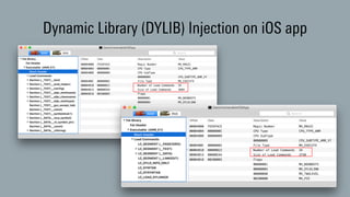 Dynamic Library (DYLIB) Injection on iOS app
 