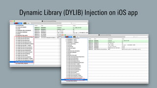 Dynamic Library (DYLIB) Injection on iOS app
 