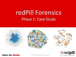 www.redpilldevelopment.comlearn. do. dream.
redpill Forensics
Phase 1: Case Study
 