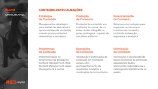 Estratégia
de Conteúdo
Planejamento estratégico
para avaliar necessidades e
oportunidades de conteúdo,
criando planos editoriais,
calendários e processos.
Produção
de Conteúdo
Produção de conteúdo em
múltiplos formatos – texto,
vídeo, áudio, infográficos,
guias, postagens – a partir de
um plano editorial.
Gerenciamento
de Conteúdo
Sistemas e tecnologias para
organizar, armazenar e
transformar conteúdo.
Incluindo indexação,
segurança e analytics.
Plataformas
de Conteúdo
Implementação de
ferramentas de Enterprise
Content Management, Web
Content Management, Asset
Management e outras.
Operações
de Conteúdo
Adaptação e publicação de
conteúdo em múltiplos
canais, com
acompanhamento de
resultados, analytics e
moderação de comentários.
Otimização
de Conteúdo
Renovação e atualização de
bases existentes de
conteúdo, atualizando dados,
eliminando redundâncias e
catalogando digitalmente os
assets.
OMNICHANNEL
 