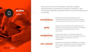 Serviços end-to-end em mobilidade, incluindo estratégia,
desenvolvimento de aplicativos, operações e marketing - para
cenários B2C, B2B, B2E, suportando todos os formatos de
dispositivos e wearables.
MOBILE
E
A
M
I
ESTRATÉGIA
APPS
MARKETING
IOT & WEAR
Estratégia e arquitetura de negócios para a
implementação de iniciativas mobile que toquem
consumidores, funcionários e parceiros de
negócio.
Desenvolvimento aplicativos B2C, B2B e B2E com
arquitetura robusta e segura, utilizando as
melhores ferramentas de desenvolvimento e cloud
computing.
Serviços para garantir o sucesso de aplicativos
mobile, tanto em número de downloads quanto
em utilização efetiva, garantindo retorno ao
investimento.
Integração de soluções de mobilidade ao ambiente
físico – lojas, chão de fábrica, centros de
distribuição. E de pessoas, através de wearables e
realidade virtual.
 
