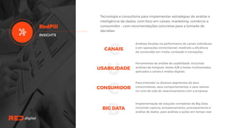 Tecnologia e consultoria para implementar estratégias de análise e
inteligência de dados, com foco em canais, marketing, comércio e
consumidor – com recomendações concretas para a tomada de
decisões.
INSIGHTS
C
U
C
B
CANAIS
USABILIDADE
CONSUMIDOR
BIG DATA
Análises focadas na performance de canais
individuais e em operações omnichannel, medindo a
eficiência de conversões em mídia, conteúdo e
transações.
Ferramentas de análise de usabilidade, incluindo
análises de hotspots, testes A/B e testes
multivariados, aplicados a canais e mídias digitais.
Para entender os diversos segmentos de seus
consumidores, seus comportamentos, e seus valores
no ciclo de vida do relacionamento com a empresa.
Implementação de soluções completas de Big Data,
incluindo captura, armazenamento, processamento
e análise de dados, para análises e ações em tempo
real.
 