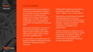 INSIGHTS RedPill Digital implementa ferramentas e
processos de analytics para todos os
canais – digitais ou não – de sua empresa.
Selecionamos as ferramentas de analytics
mais adequadas para canal de sua
empresa, executamos as
implementações técnicas e criamos os
processos de análise e decisão – incluindo
consultoria, treinamento e transferência
de conhecimento.
Também oferecemos modelos de serviço
end-to-end, onde nossa equipe em
caráter permanente ou temporário,
efetua as análises e faz as
recomendações de melhoria para as
operações e conteúdo em cada canal
específico.
Web Analytics foram uma revolução na
maneira como as empresas entendem e
se comunicam com seus consumidores.
Produtos como o Google Analytics
trouxeram uma cultura sofisticada de
análises para o mercado, sem perder a
simplicidade e sem a necessidade de
especialistas em estatísticas ou ciência
de dados.
Esse modelo de analytics se tornou um
benchmark para todas as operações
digitais e hoje se replicou para mobile,
mídia, search, mídias sociais e mesmo
para lojas e operações físicas.
É uma disciplina que trabalha junto com
Business Intelligence oferecendo insights
sobre todo o processo de vendas e
marketing.
 