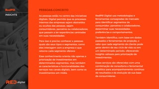 RedPill Digital usa metodologias e
ferramentas consagradas de mercado
para identificar segmentos de
consumidor, parceiros e colaboradores,
determinar suas necessidades,
preferências e comportamentos.
Também identifica, com base em dados
passados e ferramentas de projeção, o
valor que cada segmento de cliente pode
gerar dentro de seu ciclo de vida ou em
um determinado período, oferecendo
insights valiosos para priorização de
investimentos.
Esses serviços são oferecidos com uma
combinação de consultoria e ferramental
analítico para acompanhamento contínuo
de resultados e da evolução de sua base
de consumidores.
As pessoas estão no centro das iniciativas
digitais. Digital permite que os processos
internos das empresas sejam abstraídos
ou ocultos das pessoas, sejam
consumidores, parceiros ou
colaboradores, que passam a ter
experiências centradas em suas
necessidades.
Para isso é preciso conhecer a pessoas:
quais são seus tipos e segmentos, como
eles interagem com a empresa e que
retorno cada segmento oferece
Esse conhecimento orienta não apenas a
priorização de investimentos em
determinados segmentos, mas também
as características e funcionalidades dos
serviços nos canais digitais, bem como os
investimentos em mídia.
INSIGHTS
 