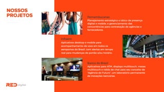 Infraero
Aplicativos desktop e mobile para
acompanhamento de voos em todos os
aeroportos do Brasil, com alertas em tempo
real para mudanças de portão e/ou horário.
Pernambucanas
Planejamento estratégico e tático de presença
digital e mobile, e gerenciamento das
concorrências para contratação de agências e
fornecedores.
Banco do Brasil
Aplicativos para ATM, displays multitouch, mesas
multitouch e robôs de chat para seu conceito de
“Agência do Futuro”, um laboratório permanente
de inovações bancárias.
 