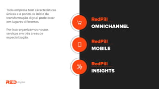 Toda empresa tem características
únicas e o ponto de início da
transformação digital pode estar
em lugares diferentes.
Por isso organizamos nossos
serviços em três áreas de
especialização.
 