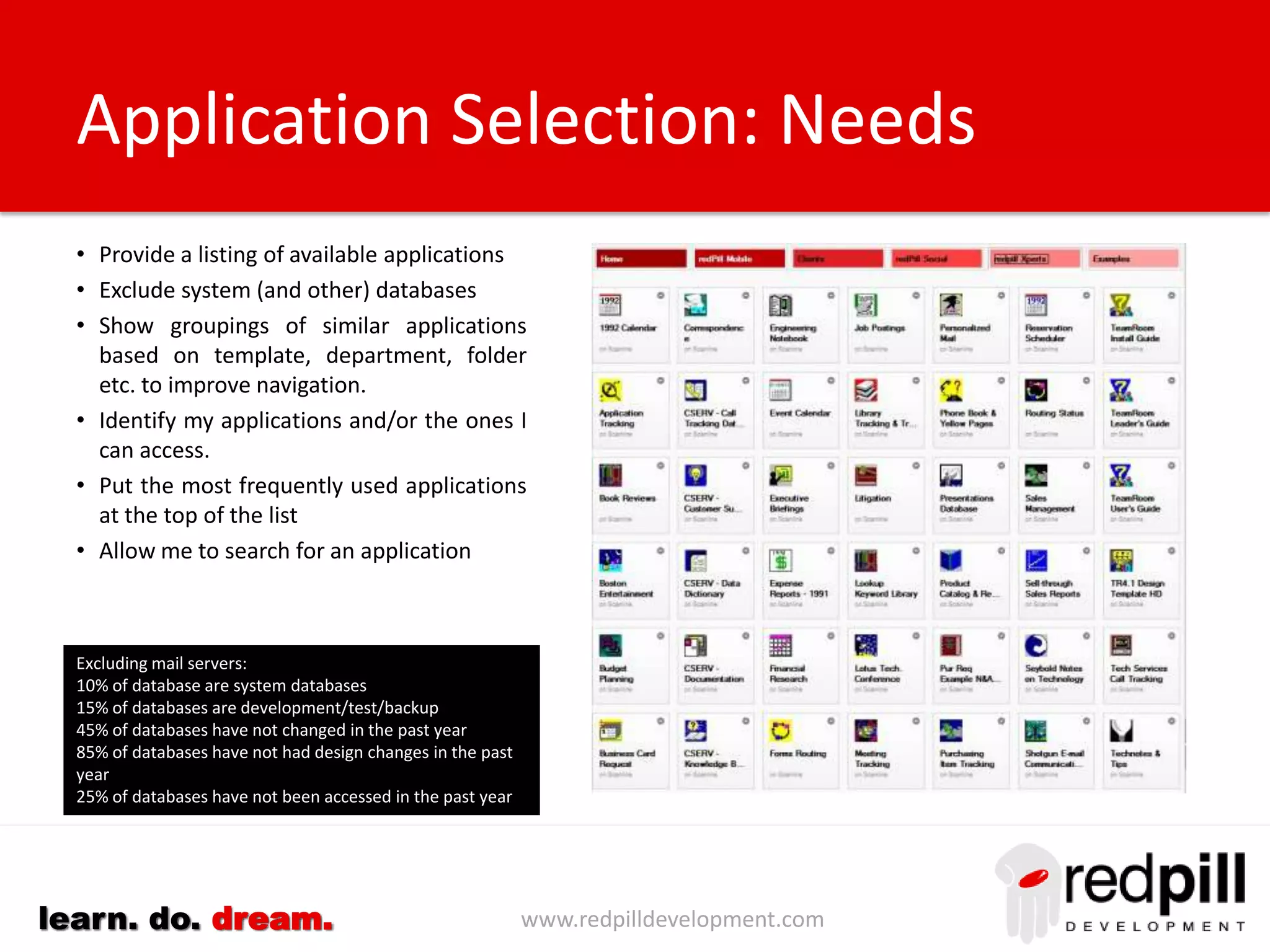 www.redpilldevelopment.comlearn. do. dream.
The basic functionality of Notes applications is
represented using a data model that includes:-
• Application: A grouping of one or more Notes
databases
• Container: A single Notes database
• Collection: Groups of documents as found in
views or folders
• Object: A series of documents with a similar
data model, usually defined by a form
• Representation: The layout used to display
data for an object
• Item Container: A natural grouping of items in
a section, table, table tab, layer etc.
• Item: Data items (Editable Fields), Computed
Text, Static Text
For this project separate Notes documents are
created to represent each of these objects. A graph
structure is used to define the relationships
between the objects.
Data Model
Application
Container
Collection Object
Representation
Item
Item
Container
 