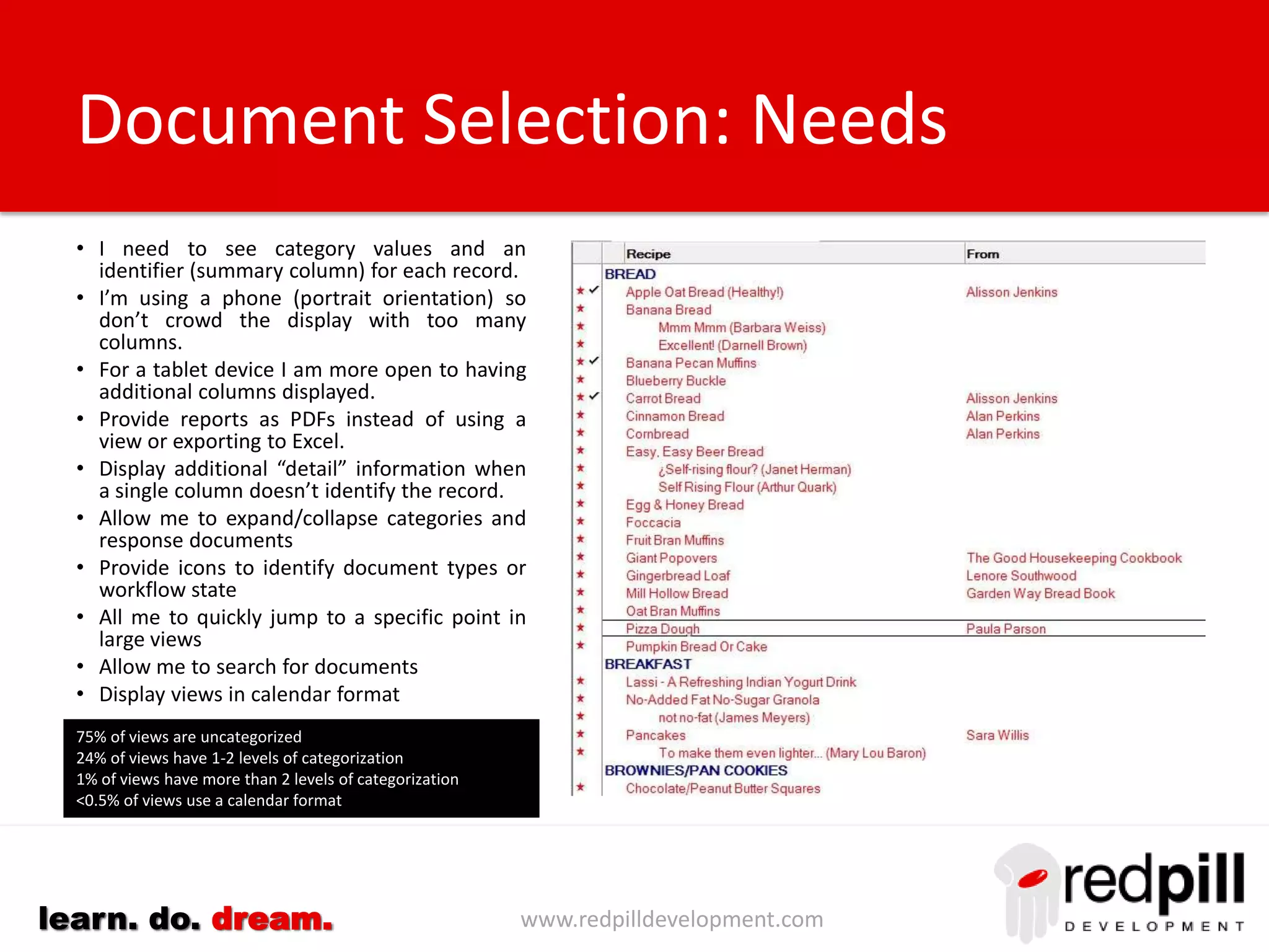www.redpilldevelopment.comlearn. do. dream.
• Provide a list of commonly used
views/folders (collections)
• Display only those views I am likely to use
from a mobile device
• Put the ones I use most at the top
• Label views in a way that is is easy to
relate back to the original application. E.g.
if outline used then use similar text as
outline labels rather than view names
Collection Selection: Needs
40% of views are hidden
15% of views are used for administration
35% contain no data or do not have view indexes that are built
 