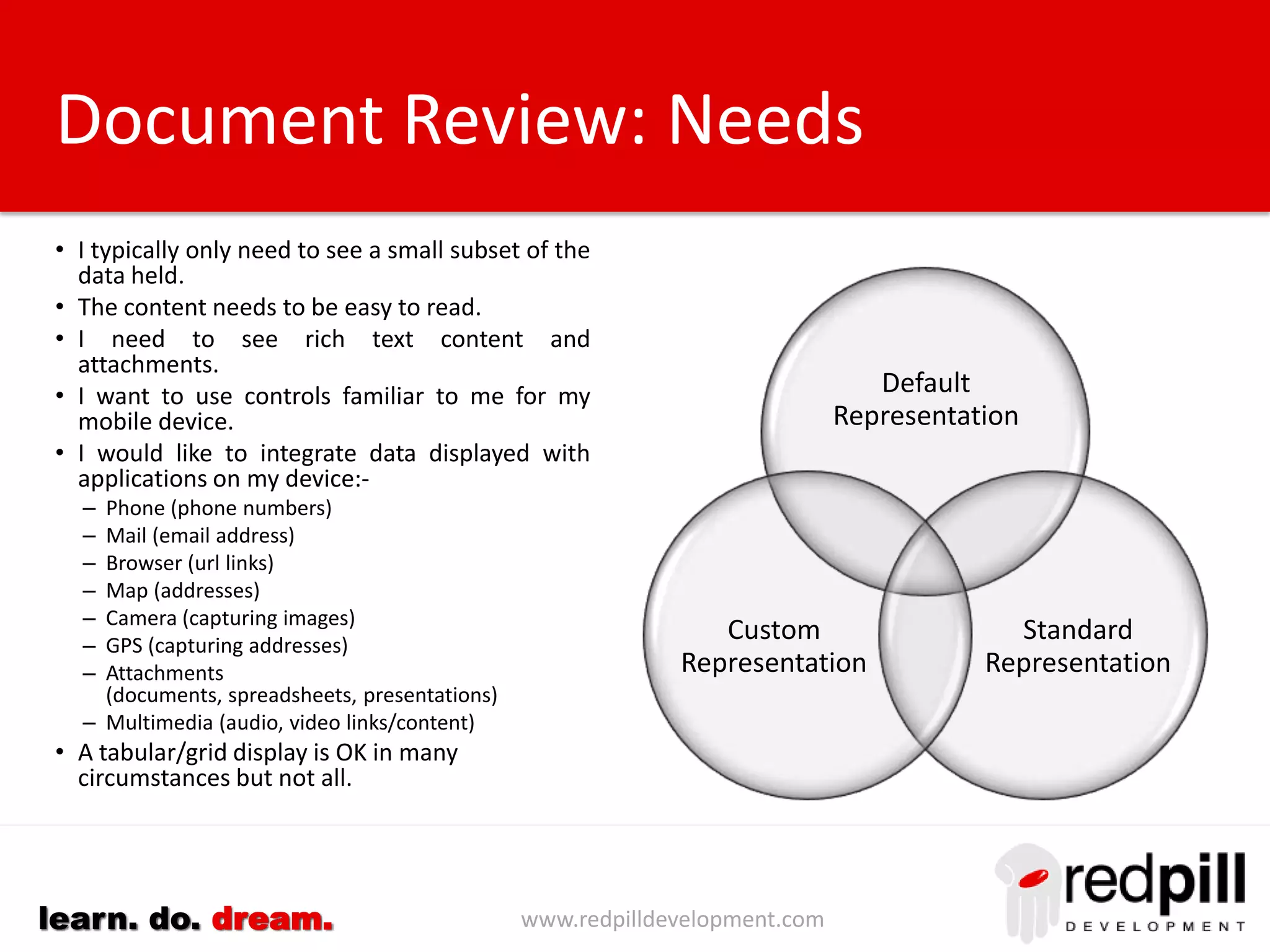 www.redpilldevelopment.comlearn. do. dream.
• I need to see category values and an identifier
(summary column) for each record.
• I’m using a phone (portrait orientation) so don’t
crowd the display with too many columns.
• For a tablet device I am more open to having
additional columns displayed.
• Provide reports as PDFs instead of using a view or
exporting to Excel.
• Display additional “detail” information when a
single column doesn’t identify the record.
• Allow me to expand/collapse categories and
response documents
• Provide icons to identify document types or
workflow state
• All me to quickly jump to a specific point in large
views
• Allow me to search for documents
• Display views in calendar format
Document Selection: Needs
75% of views are uncategorized
24% of views have 1-2 levels of categorization
1% of views have more than 2 levels of categorization
<0.5% of views use a calendar format
 