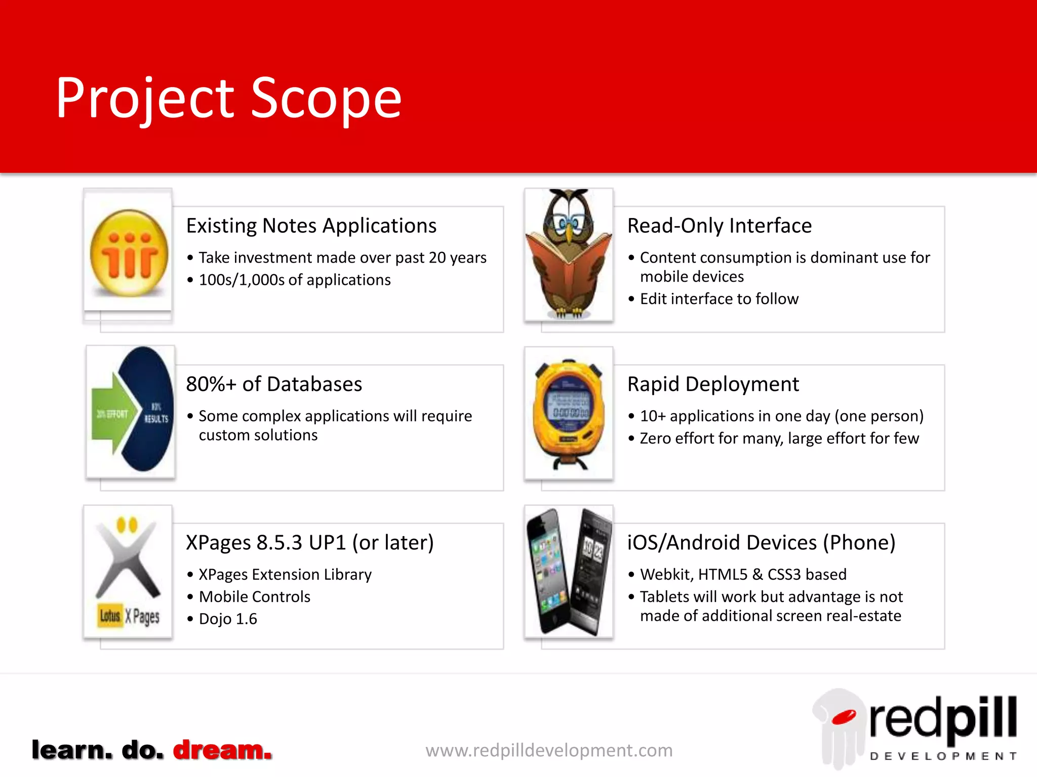 www.redpilldevelopment.comlearn. do. dream.
Mobile
Everybody
is getting
one
Used to
get work
done
Mobile
projects will
dominate IT
agendas
In 2012 the total number of smartphones &
tablet devices shipped exceeded that of PCs.
Morgan Stanley Research
By the end of 2017 there will be more
mobile devices on Earth than people.
CISCO
Worldwide business mobile devices
are projected to grow from 889 million
in 2012 to 1.4 billion by 2016.
Radicati
CIOs expect over 20% of their employees
to use tablets instead of laptops by 2013.
Gartner
By 2015 mobile application
development will account for
80% of all development
activities.
Gartner
 