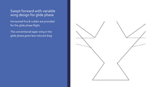 Swept forward with variable
wing design for glide phase
Horizontal fins & rudder are provided
for the glide phase flight.
The conventional taper wing in the
glide phase gives less induced drag.
 