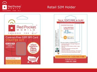 Retail SIM Holder
 