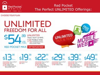 Red Pocket
The Perfect UNLIMITED Offerings:
 