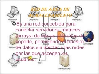 Red de área de
       almacenamiento
Es una red concebida para
 conectar servidores, matrices
 (arrays) de discos y librerías de
 soporte, permitiendo el tránsito
 de datos sin afectar a las redes
 por las que acceden los
 usuarios.
 