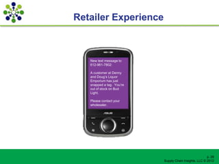 Retailer Experience



   New text message to
   612-961-7802:

   A customer at Denny
   and Doug’s Liquor
   Emporium has just
   snapped a tag. You’re
   out of stock on Bud
   Light.

   Please contact your
   wholesaler.




                                                        p. 28
                           Supply Chain Insights, LLC © 2012
 