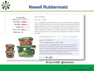 Newell Rubbermaid




       #Future15SB @bwdumars

                                                      p. 34
                         Supply Chain Insights, LLC © 2012
 