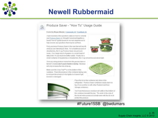 Newell Rubbermaid




       #Future15SB @bwdumars

                                                      p. 35
                         Supply Chain Insights, LLC © 2012
 
