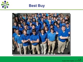 Best Buy
How Best Buy created a social strategy




                                                          p. 36
                             Supply Chain Insights, LLC © 2012
 