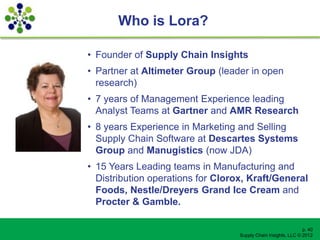 Who is Lora?

• Founder of Supply Chain Insights
• Partner at Altimeter Group (leader in open
  research)
• 7 years of Management Experience leading
  Analyst Teams at Gartner and AMR Research
• 8 years Experience in Marketing and Selling
  Supply Chain Software at Descartes Systems
  Group and Manugistics (now JDA)
• 15 Years Leading teams in Manufacturing and
  Distribution operations for Clorox, Kraft/General
  Foods, Nestle/Dreyers Grand Ice Cream and
  Procter & Gamble.

                                                                p. 40
                                   Supply Chain Insights, LLC © 2012
 