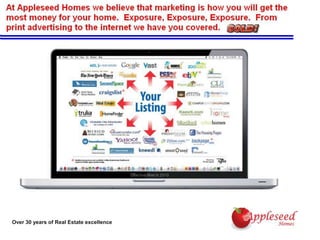   Control the scheduling of your home’s showing appointments.