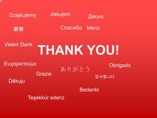   Check all buyers mortgage qualifications when an offer is presented.