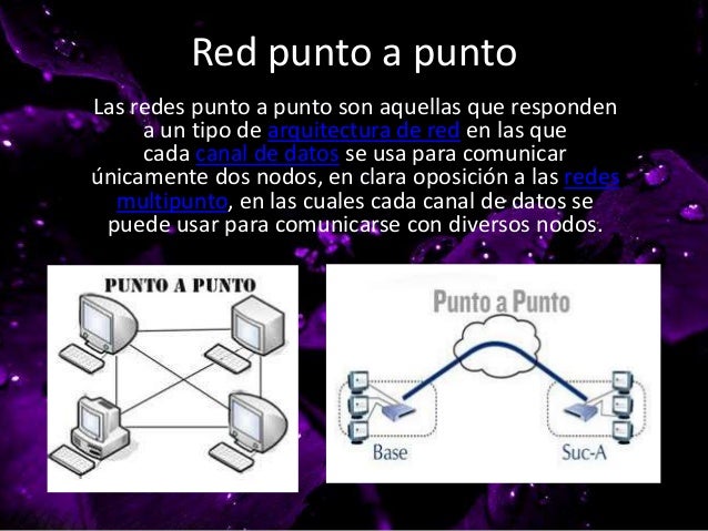 Red punto a punto, estrella y clasificacion de direcciones IP
