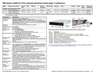 © Copyright IBM Corp. 2012, 2013. All rights reserved. IBM System x3690 X5 (7147) workload optimized models (page 1) (withdrawn) 96
IBM System x3690 X5 (7147) workload optimized models (page 1) (withdrawn)
Popular and system-unique options (see the model table for processor options):
For a list of all supported options, see the IBM Redbooks Product Guide for the IBM System x3690 X5:
http://www.redbooks.ibm.com/abstracts/tips0818.html?Open
Model1 Processor (2 maximum) Second
CPU
MAX5 Memory Memory
mezzanine
RAID adapters Disk bays Disks Network Optical Power
(4 max)
Announced
/ Withdrawn
Database workload-optimized models
7147-D1x 2x Xeon E7-2860 10C
2.26 GHz 24 MB 1066 MHz
88Y5664 Optional 16x 4 GB Optional 4x B5015 16x 1.8" / 24 16x 200 GB SSD 2x 1Gb +
2x 10Gba
Optional 4x 675 W Apr 2011/
Mar 2013
7147-D2x 2x Xeon E7-2860 10C
2.26GHz 24 MB 1066 MHz
88Y5664 Optional 16x 4 GB Optional 2x 6 Gb SSD
HBA
16x 1.8" / 24 16x 200 GB SSD 2x 1Gb +
2x 10Gba
Optional 4x 675 W Apr 2011/
Mar 2013
a. The D1x, D2x, and F models include one Emulex 10GbE Integrated Virtual Fabric Adapter (no transceivers included). The D3x and D4x models include one Emulex 10GbE Integrated Virtual Fabric Adapter
II (no transceivers included)
Components Specification
Form factor/height Rack/2U per chassis; MAX5 adds 1U.
Processor
(maximum)
Intel Xeon E7-2800, E7-4800 and E7-8800 families, up to 10 cores.
QuickPath Interconnect (QPI) technology at up to 6.4 Gbps with four QPI links
per processor for processor-to-processor connectivity. Intel Scalable Memory
Interconnect (SMI) links for processor-to-memory connectivity up to 6.4 Gbps
with four SMI links per processor.
Number of
processors
One or two standard (model-dependent), two maximum.
Cache (maximum) Up to 30 MB.
Chip set Intel 7500 chip set.
Memory DIMM
sockets
Up to 64 DIMM sockets:
򐂰 16 on the system board
򐂰 32 total with an optional memory mezzanine
򐂰 64 total with an optional MAX5 and memory mezzanine
Memory maximums Up to 2 TB of RAM using all 32 GB DIMMs:
򐂰 512 GB without the memory mezzanine
򐂰 1 TB total with the memory mezzanine populated
򐂰 2 TB total with the memory mezzanine and MAX5 populated
Expansion slots Up to 5 PCIe 2.0 slots depending on the riser cards used.
Disk bays Up to 16x 2.5-inch SAS hot-swap bays or up to 24x 1.8-inch solid-state drive
(SSD) hot-swap bays.
Optical drive Optional.
Maximum internal
storage
16 TB per chassis (using 1 TB 2.5-inch NL SAS drives).
Network interface Two 1 Gb Ethernet ports, Broadcom5709C controller. Emulex 10 GB Virtual
Fabric Adapter with two 10 GB Ethernet ports (standard on some models,
optional on the others). One Intel Ethernet Quad Port Server Adapter I340-T4
(standard on some workload-optimized models).
Power supply Server: Up to four 675 W hot-swap redundant power supplies.
MAX5: Two 675 W hot-swap redundant power supplies.
Hot-swap parts Power supplies, fans, and hard disk drives.
RAID support Most models: ServeRAID M1015 controller standard supporting RAID 0, 1, 10,
5, and 50.
Systems
management
Alert on LAN 2, automatic server restart, IBM Director, IBM ServerGuide,
integrated management module (IMM), light path diagnostics (independently
powered), predictive failure analysis on hard disk drives, processors, VRMs,
fans and memory, Wake on LAN, and dynamic system analysis.
Operating systems
supported
Microsoft Windows Server 2008 (Standard, Enterprise, and Datacenter editions
64-bit), 64-bit Red Hat Enterprise Linux and SUSE Linux Enterprise Server and
Advanced Server, and VMware vSphere.
Limited warranty Three-year customer replaceable unit and on-site limited warranty.
Dimensions Height: 86 mm (3.5 inches, 2U), depth: 698 mm (27.4 inches), width: 429 mm
(16.8 inches).
Weight 31.3 kg (69 lb) when fully configured.
* Preinstalled
software
Hxx models include SLES for SAP, IBM GPFS™, and the SAP HANA software
stack preinstalled. F1x model includes VMware ESXi 4.1 Update 1 on an
integrated USB key. F2x model includes Red Hat Enterprise Linux with the Red
Hat Enterprise. The hypervisor is not preinstalled on any disk.
Part Description
88Y6529 IBM MAX5 V2 for System x
49Y1400 16GB (1x16GB, 4Rx4, 1.35V) PC3L-8500 CL7 ECC DDR3 1066MHz
90Y3101 32GB (1x32GB, 4Rx4, 1.35V) PC3L-8500 CL7 ECC DDR3 1066MHz LP RDIMM
60Y0339 IBM 4x 2.5" HS SAS HDD Backplane
60Y0381 IBM 8x 2.5" HS SAS HDD Backplane
60Y0360 IBM eXFlash 8x 1.8" HS SAS SSD Backplane
81Y9690 IBM 1TB 7.2K 6Gbps NL SAS 2.5" SFF HS HDD
49Y2003 IBM 600GB 10K 6Gbps SAS 2.5" SFF Slim-HS HDD
46M0902 UltraSlim Enhanced SATA Multi-Burner
Hot-swap
HDD bays Video
port
Power
button
USB
ports
Pop-out light
path diagnostics
panel
Optical
drive
PCIe
slots 1 & 2
PCIe
slots 3 & 4
PCIe
slot 5
Sys Mgmt
Ethernet port
Serial
port
Video
port
QPI
ports
for
MAX5
USB
ports
Gigabit
Ethernet
ports
Redundant
hot-swap power
supply bays
 
