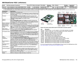© Copyright IBM Corp. 2012, 2013. All rights reserved. IBM BladeCenter HS23 (withdrawn) 105
IBM BladeCenter HS23 (withdrawn)
Popular and system-unique options (see the model table for processor options):
For a list of all supported options, see the IBM Redbooks Product Guide for the IBM BladeCenter HS23:
http://www.redbooks.ibm.com/abstracts/tips0843.html?Open
Model1 Intel Xeon processor (2 maximum) Second CPU Memory and speed Disk adapter Disk bays
(used / max.)
Disks Network I/O slots
(used / max.)
Announced /
Withdrawn
7875-C2x 1x Xeon E5-2660 8C 2.2 GHz 20 MB 1600 MHz 95 W 81Y9299 4x 4 GB 1600 MHz SAS/SATA RAID 0 / 2 Open 2x 1 GbE + 2x 10 GbEa
1 / 2b
Mar 2012/Dec 2012
7875-C5x 1x Xeon E5-2680 8C 2.7 GHz 20 MB 1600 MHz 130 W 81Y9300 4x 4 GB 1600 MHz SAS/SATA RAID 0 / 2 Open 2x 1 GbE + 2x 10 GbEa
1 / 2b
Mar 2012/Dec 2012
a. These models include the 10 GB interposer card for HS23, part number 94Y8550. This card routes the onboard 10 GBE to chassis bays 7 and 9 in BladeCenter H and HT.
b. The 10 GB interposer card in these models provides the same midplane connectors as the adapter installed in the CFFh slot (if any). To use the CFFh slot, you must first remove the interposer card.
Components Specification
Form factor Single-wide (30 mm) blade server.
Chassis support BladeCenter H, BladeCenter HT, and BladeCenter S supported. BladeCenter E
has limited support. For details, see the IBM Redbooks Product Guide for IBM
BladeCenter HS23.
Processor Up to two Intel Xeon Processor E5-2600 product family processors with
eight-core (up to 2.7 GHz) or six-core (up to 2.9 GHz) or quad-core (up to 2.4
GHz) or dual-core (up to 3.0 GHz). Two QPI links up to 8.0 GT/s each. Up to
1600 MHz of memory speed. Up to 20 MB L3 cache.
Chip set Intel C600.
Memory Up to 16 DDR3 DIMM sockets (eight DIMMs per processor) using very low
profile (VLP) DIMMs. Support for up to 1600 MHz of memory speed depending on
the processor. Four memory channels per processor (two DIMMs per channel).
Memory maximums Up to 256 GB with 16x 16 GB RDIMMs and two processors.
Memory protection ECC, memory mirroring, and memory sparing.
Disk drive bays Two 2.5" hot-swap SAS/SATA drive bays supporting SAS, SATA, and SSD drives.
Maximum internal
storage
Up to 1.8 TB with 900 GB 2.5" SAS HDDs, up to 2 TB with 1 TB 2.5" NL SAS
HDDs, up to 2 TB with 1-TB 2.5" SATA HDDs, or up to 512 GB with 256 GB 2.5"
SATA SSDs. Intermix of SAS and SATA HDDs and SSDs is supported.
RAID support RAID 0, 1, 1E, and 10 with integrated LSI SAS2004 controller.
Network interfaces Two Gigabit Ethernet ports and two 10 Gb Ethernet ports with integrated
Emulex BladeEngine 3 (BE3) controller.
PCI expansion slots One CIOv slot (PCIe 3.0 x8) and one CFFh slot (PCIe 3.0 x16). Two additional
PCIe 2.0 x8 standard form factor slots with the optional PCI Express Gen 2
Expansion Blade II (slot 1 is full height and full length; slot 2 is full height and
half length). One HS23 supports up to four PCIe expansion blades (eight slots).
Up to four optional GPU expansion blades with NVIDIA Tesla M2090, M2075, or
M2070Q graphics processing units.
Ports One internal USB port (for embedded hypervisor).
Systems
management
UEFI, IBM Integrated Management Module 2 (IMM2) with Renesas SH7757
controller, Predictive Failure Analysis, Light Path Diagnostics panel on the
underside of the blade, Automatic Server Restart, IBM Systems Director and
IBM Systems Director Active Energy Manager, and IBM ServerGuide.
Security features Power-on password, administrator password, and Trusted Platform Module 1.2.
Video Matrox G200eR2 video core with 16-MB video memory integrated into the IMM2.
Maximum resolution is 1600x1200 at 75 Hz with 16 M colors (32 bits per pixel).
Operating systems
supported
Microsoft Windows Server 2008 R2 and 2008 x64, Red Hat Enterprise Linux 5
and 6 (x64), SUSE Linux Enterprise Server 10 and 11 (for AMD64/EM64T),
VMware vSphere 5.
Limited warranty Three-year customer-replaceable unit and on-site limited warranty with
9x5/NBD.
Service and support Optional service upgrades are available through IBM ServicePacs: 4-hour or
2-hour response time, 8 hours fix time, 1-year or 2-year warranty extension,
remote technical support for IBM hardware and selected IBM and third-party
(Microsoft, Linux, VMware) software.
Dimensions Height: 245 mm (9.7 in), width: 29 mm (1.14 in), depth: 446 mm (17.6 in).
Weight Maximum configuration (single-wide blade): 5.4 kg (12 lb).
Part Description
90Y3149 8 GB (2Gb, 2Rx4, 1.5 V) PC3-12800 CL11 ECC DDR3 1600 MHz VLP RDIMM
46C0599 16 GB (1x 16 GB, 2Rx4, 1.35 V) PC3L-10600 CL9 ECC DDR3 1333 MHz VLP
81Y9690 IBM 1TB 7.2K 6Gbps NL SAS 2.5" SFF HS HDD
81Y9650 IBM 900 GB 10K 6 Gbps SAS 2.5-inch HS HDD
43W7718 IBM 200 GB SATA 2.5-inch SFF Slim-HS SSD
41Y8300 IBM USB Memory Key for VMware ESXi 5.0
94Y8550 10 Gb Interposer Card for IBM BladeCenter HS23
81Y3120 Emulex 10GbE Virtual Fabric Adapter II (CFFh) for HS23
90Y9332 Emulex 10GbE Virtual Fabric Adapter Advanced II (CFFh) for HS23
68Y7484 IBM BladeCenter PCI Express Gen 2 Expansion Blade II
68Y7478 IBM BladeCenter GPU Expansion Blade II with NVIDIA Tesla M2075
68Y7479 IBM BladeCenter GPU Expansion Blade II with NVIDIA Tesla M2070Q
00D6881 IBM BladeCenter GPU Expansion Blade II with NVIDIA Tesla M2090
Hot-swap
drive bays
Power & KVM
controls and LEDs
Light path
diagnostics
panel
Hot-swap
drive bay 1
Memory for
processor 1
Processor 1 USB
connector
CIOv
connector
Hot-swap
drive bay 2
Processor 2
Memory for
processor 2
CFFh
connector
10 Gb
interposer
 